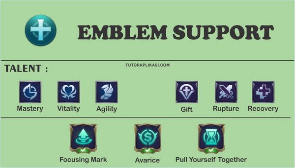 Emblem Support Mobile Legends - TutorAplikasi