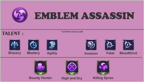 Emblem Assassin Mobile Legends - TutorAplikasi-min