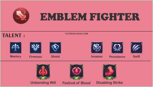 Emblem Fighter Mobile Legends - TutorAplikasi-min